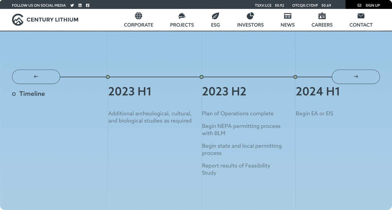 Century Timeline - 3 Web Strategies for Small-Cap Companies with Illiquid Stocks