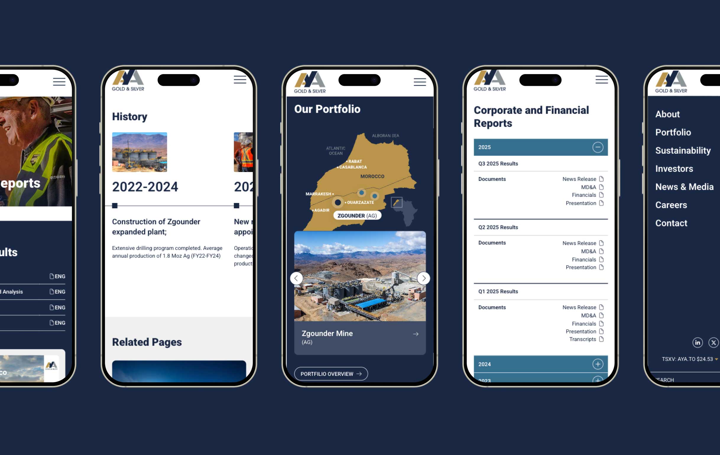 Aya Gold & Silver Image 2