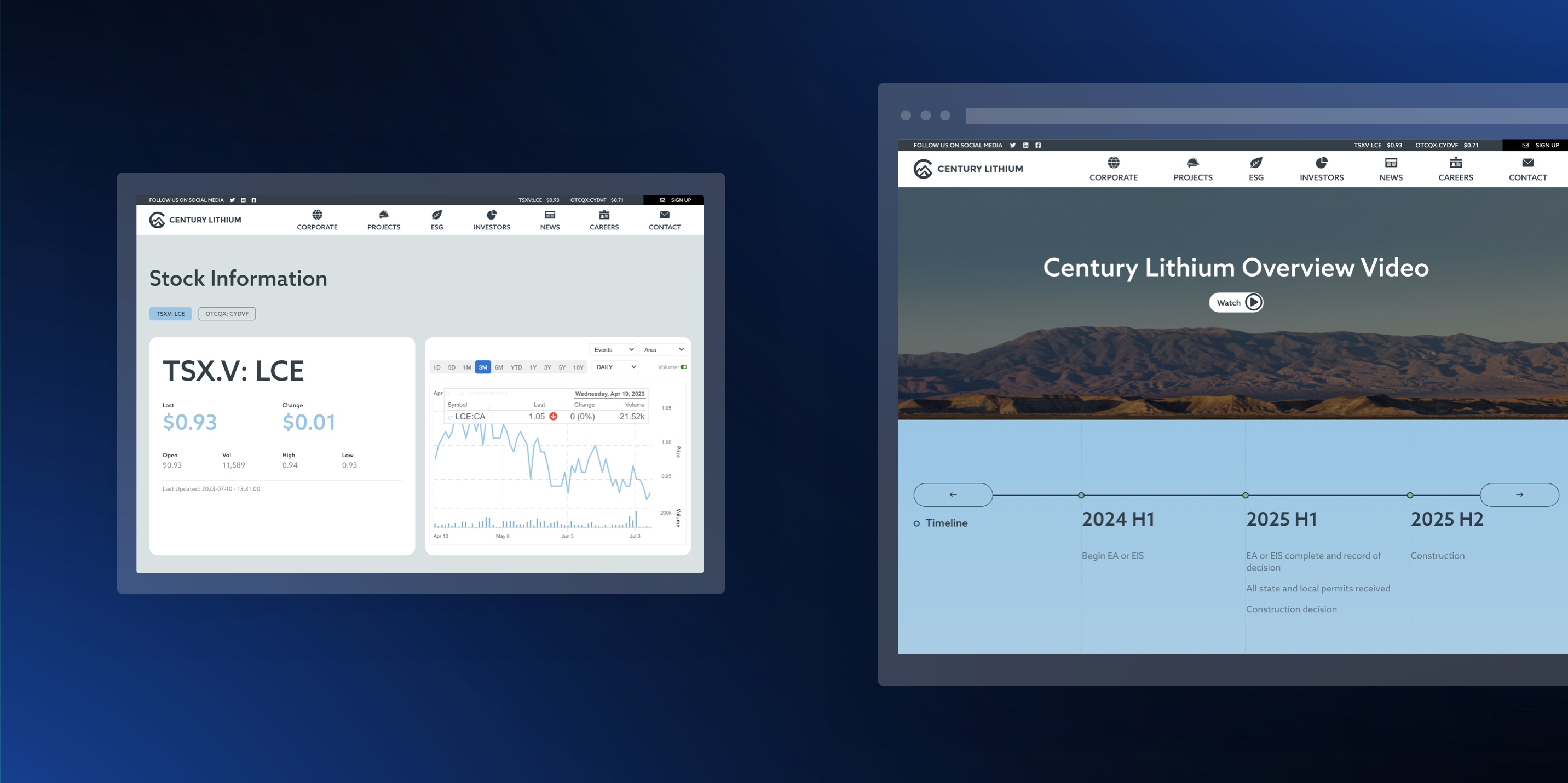 Century Lithium Case Study - Image 3