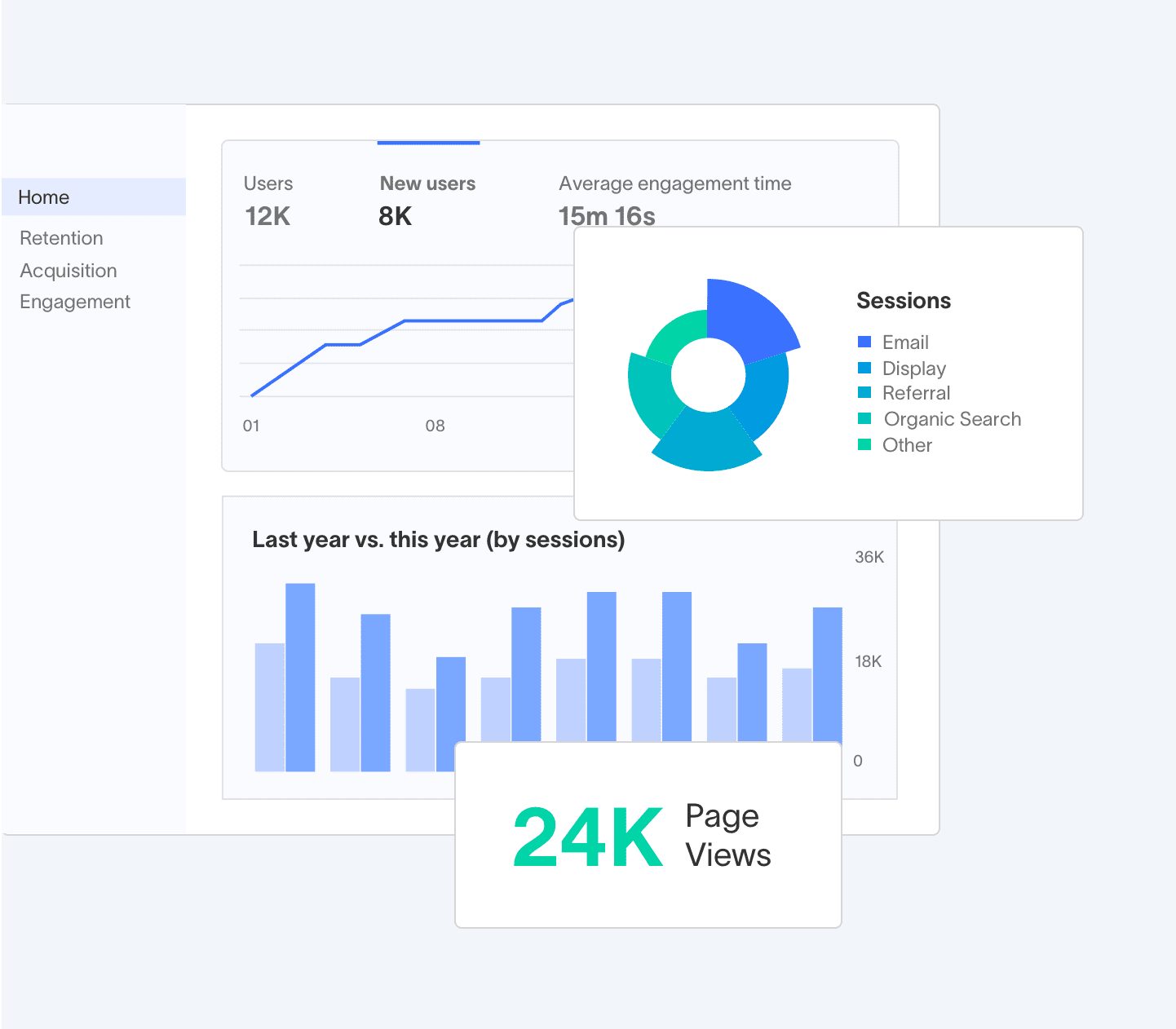 Investor Marketing Thumbnail